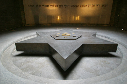Paris: Jewish History Guided Tour In Marais